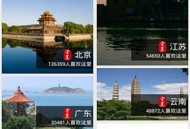 美丽中国