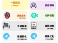画质MxPro免费版