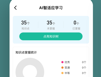 软考练题狗