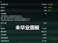 原神魈毕业面板是多少 魈毕业面板属性一览