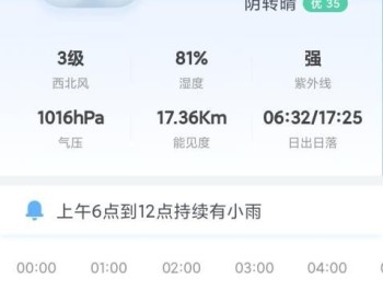 AI天气预报