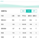 阅小二阅卷
