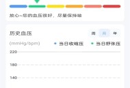 血压达人
