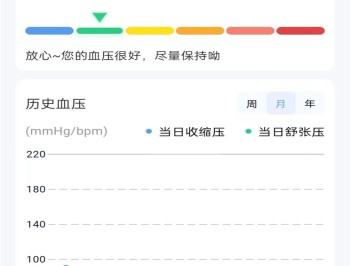血压达人