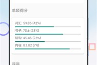 英语作文批改