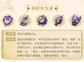 原神魈用什么圣遗物 原神魈圣遗物搭配推荐