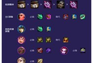 云顶之弈S13外交乌鸦阵容搭配推荐