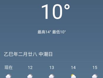 全球天气预报