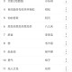 海岸盒子工具