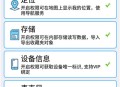 奥维地图导航