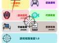 画质MxPro