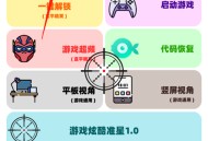 画质MxPro