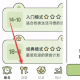 每日减脂食谱