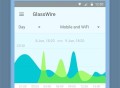 GlassWire