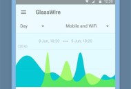GlassWire