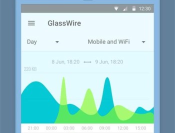 GlassWire