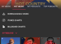 Whim Music