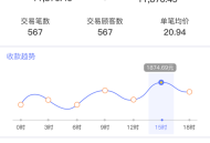 星驿付