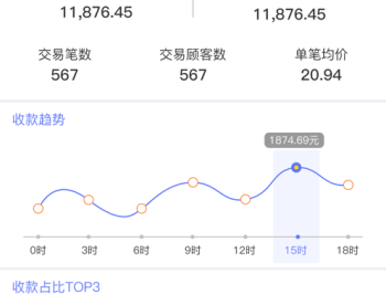 星驿付