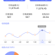 星驿付