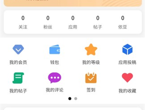 若依社区
