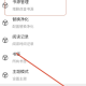读不舍手书源