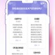 菠萝气象站