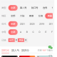 九七电影院