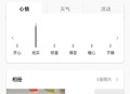 Moo日记免费版