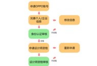 oppo主题商店壁纸