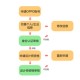 oppo主题商店壁纸