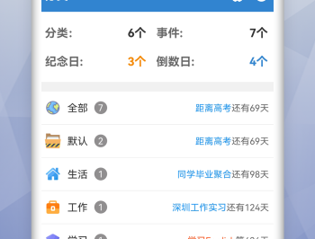 目标日