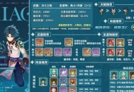 原神魈怎么配队 原神魈主c阵容搭配推荐