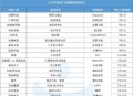 打破行业“短命魔咒”，让玩家念念不忘十五年的游戏今日如约而至！