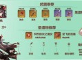 原神胡桃用什么武器好 胡桃适配武器推荐