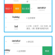净信背单词