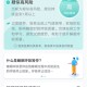 心脏健康研究