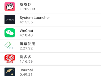 屏幕使用