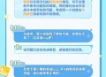 《蛋仔派对》【蛋说无妨】4月策划Q&A准时送达