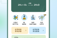 化学方程式大全