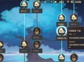 筑城与探险科技研究加点推荐分享