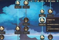 筑城与探险科技研究加点推荐分享