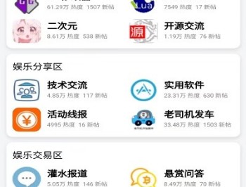 奇艺社区